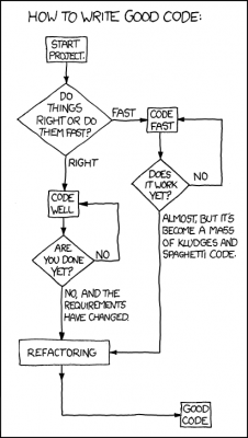Xkcd #844-a