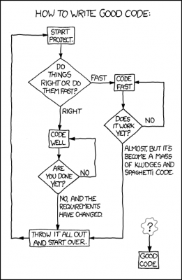 Xkcd-844